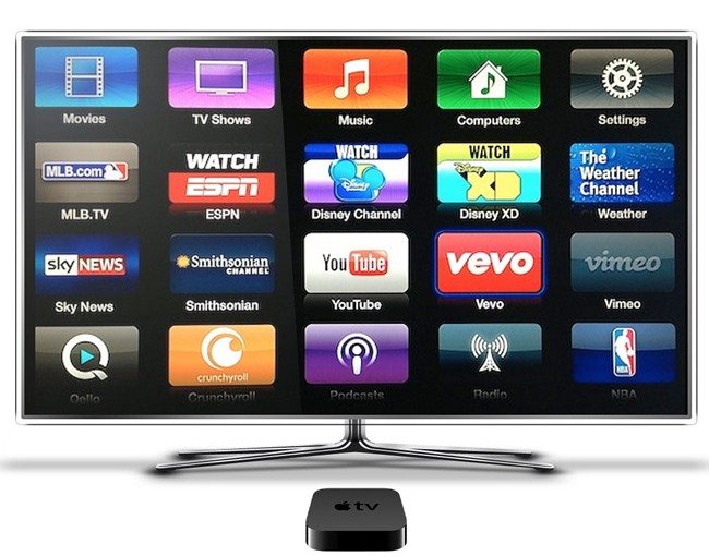 Медиаплеер Apple TV A1625 32GB - меню